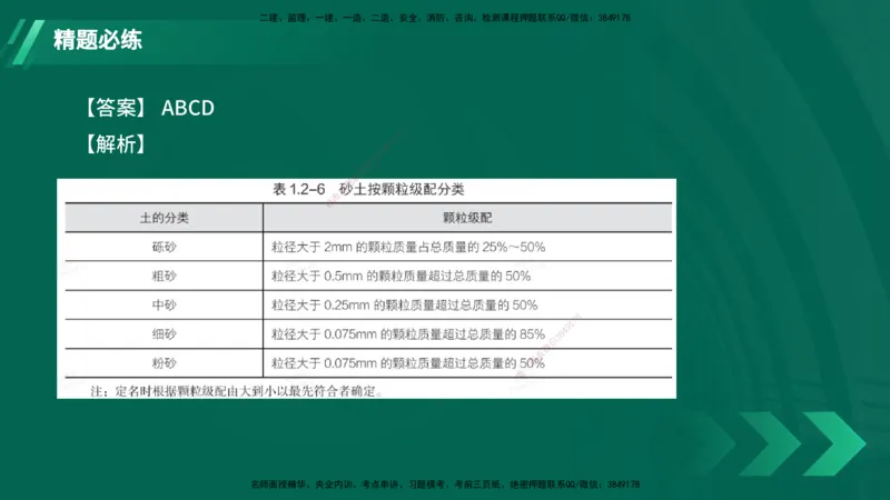 25年一建《港口实务》精题必练讲义在线版_2026年一级建造师_2026年一建港航_2025年一建港航SVIP_03-习题精析✿实战特训✿模考通关_04-港航《强化精题必练》陈冬铭YL_讲义