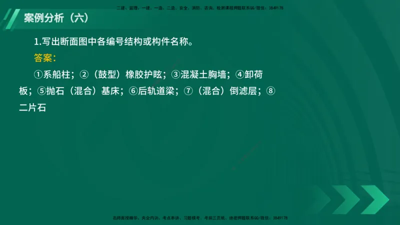 25年一建《港口实务》精题必练讲义在线版_2026年一级建造师_2026年一建港航_2025年一建港航SVIP_03-习题精析✿实战特训✿模考通关_04-港航《强化精题必练》陈冬铭YL_讲义
