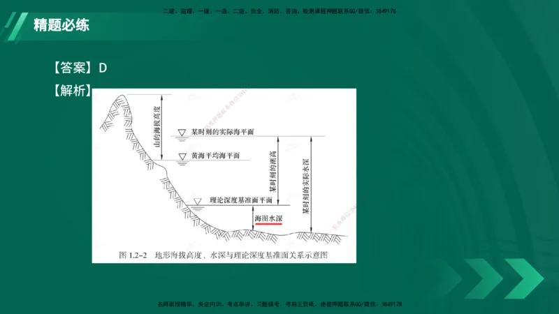 25年一建《港口实务》精题必练讲义在线版_2026年一级建造师_2026年一建港航_2025年一建港航SVIP_03-习题精析✿实战特训✿模考通关_04-港航《强化精题必练》陈冬铭YL_讲义