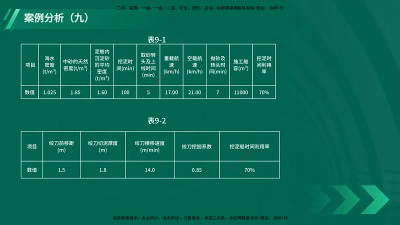 25年一建《港口实务》精题必练讲义在线版_2026年一级建造师_2026年一建港航_2025年一建港航SVIP_03-习题精析✿实战特训✿模考通关_04-港航《强化精题必练》陈冬铭YL_讲义