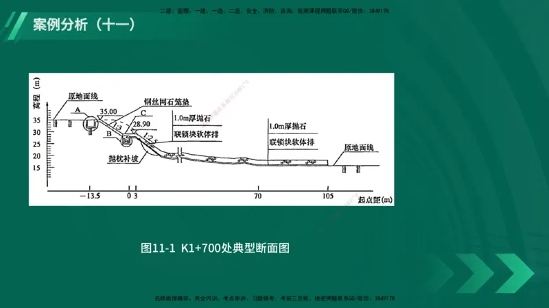 25年一建《港口实务》精题必练讲义在线版_2026年一级建造师_2026年一建港航_2025年一建港航SVIP_03-习题精析✿实战特训✿模考通关_04-港航《强化精题必练》陈冬铭YL_讲义