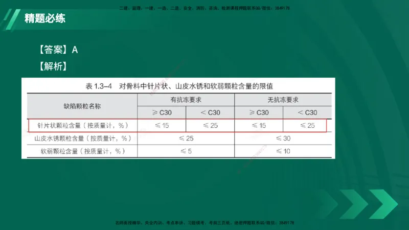 25年一建《港口实务》精题必练讲义在线版_2026年一级建造师_2026年一建港航_2025年一建港航SVIP_03-习题精析✿实战特训✿模考通关_04-港航《强化精题必练》陈冬铭YL_讲义
