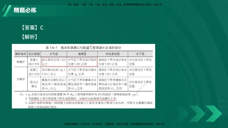 25年一建《港口实务》精题必练讲义在线版_2026年一级建造师_2026年一建港航_2025年一建港航SVIP_03-习题精析✿实战特训✿模考通关_04-港航《强化精题必练》陈冬铭YL_讲义