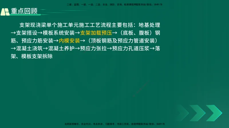 25年一建《工程法规》大V精讲第1章讲义打印版_2026年一建法规_2025年一建法规SVIP_02-基础精讲✿高端面授✿深度强化_25-法规《强化精讲班》陈印YL推荐