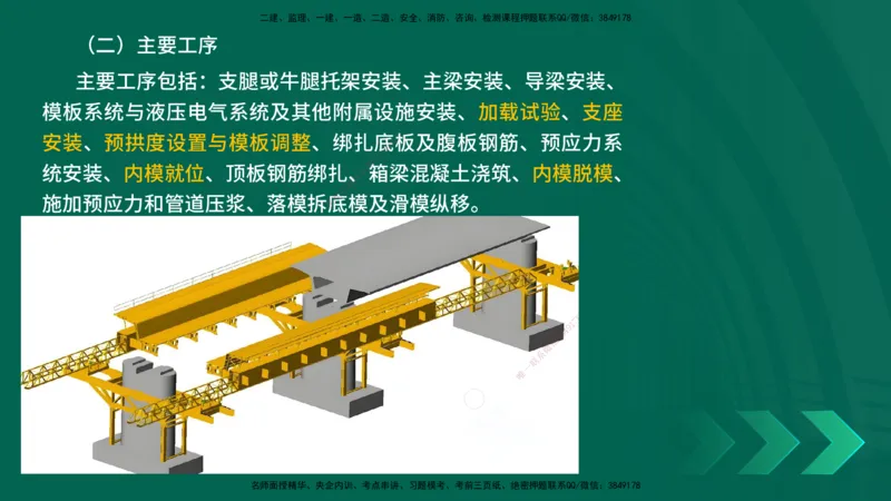 25年一建《工程法规》大V精讲第1章讲义打印版_2026年一建法规_2025年一建法规SVIP_02-基础精讲✿高端面授✿深度强化_25-法规《强化精讲班》陈印YL推荐