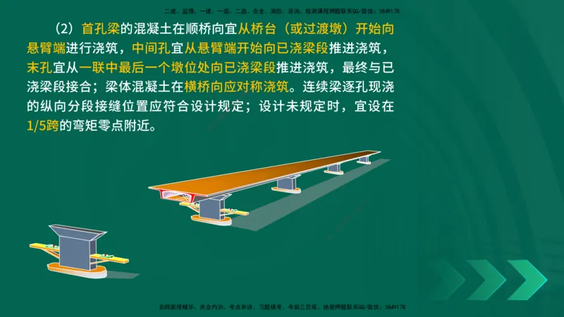 25年一建《工程法规》大V精讲第1章讲义打印版_2026年一建法规_2025年一建法规SVIP_02-基础精讲✿高端面授✿深度强化_25-法规《强化精讲班》陈印YL推荐