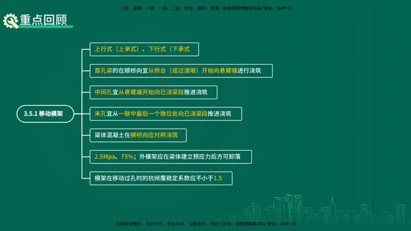 25年一建《工程法规》大V精讲第1章讲义打印版_2026年一建法规_2025年一建法规SVIP_02-基础精讲✿高端面授✿深度强化_25-法规《强化精讲班》陈印YL推荐
