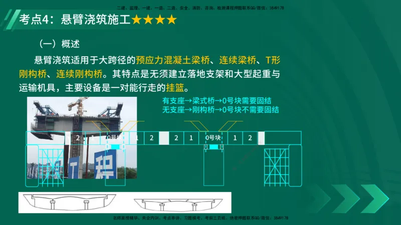 25年一建《工程法规》大V精讲第1章讲义打印版_2026年一建法规_2025年一建法规SVIP_02-基础精讲✿高端面授✿深度强化_25-法规《强化精讲班》陈印YL推荐