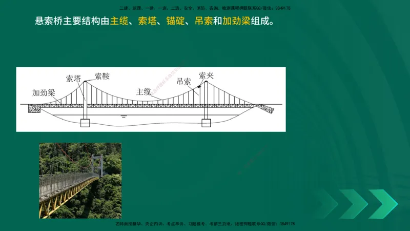 25年一建《工程法规》大V精讲第1章讲义打印版_2026年一建法规_2025年一建法规SVIP_02-基础精讲✿高端面授✿深度强化_25-法规《强化精讲班》陈印YL推荐