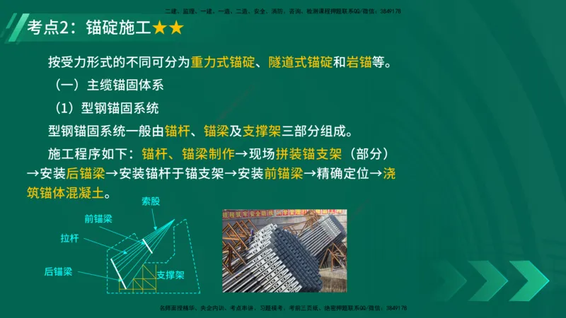 25年一建《工程法规》大V精讲第1章讲义打印版_2026年一建法规_2025年一建法规SVIP_02-基础精讲✿高端面授✿深度强化_25-法规《强化精讲班》陈印YL推荐