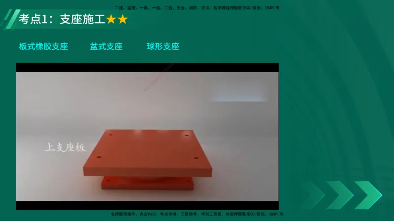 25年一建《工程法规》大V精讲第1章讲义打印版_2026年一建法规_2025年一建法规SVIP_02-基础精讲✿高端面授✿深度强化_25-法规《强化精讲班》陈印YL推荐