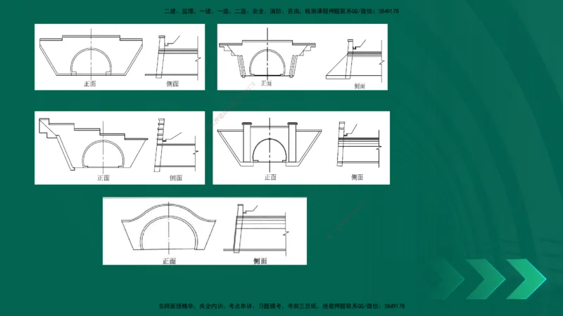 25年一建《工程法规》大V精讲第1章讲义打印版_2026年一建法规_2025年一建法规SVIP_02-基础精讲✿高端面授✿深度强化_25-法规《强化精讲班》陈印YL推荐