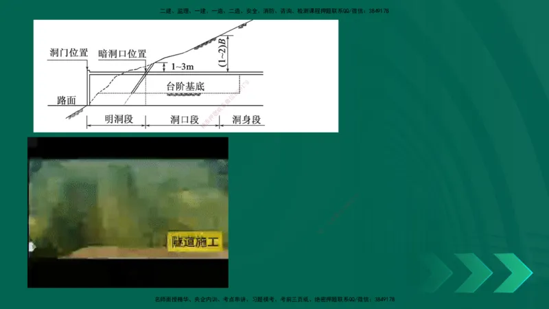 25年一建《工程法规》大V精讲第1章讲义打印版_2026年一建法规_2025年一建法规SVIP_02-基础精讲✿高端面授✿深度强化_25-法规《强化精讲班》陈印YL推荐