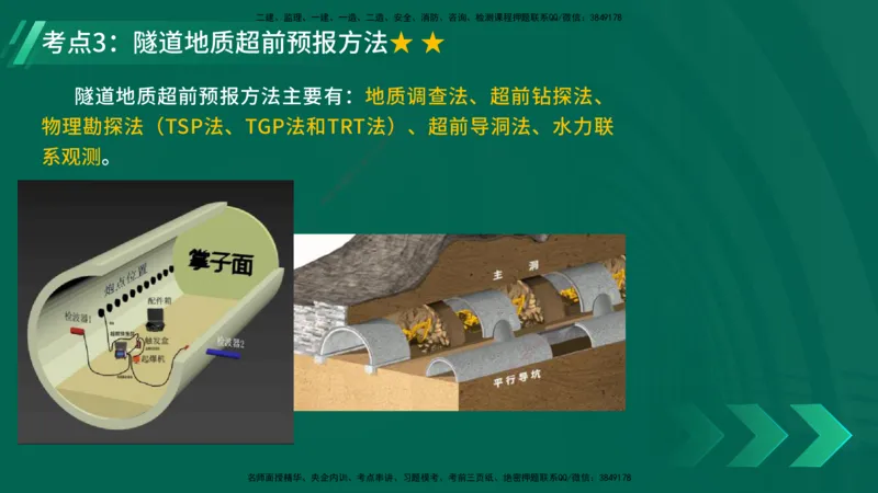 25年一建《工程法规》大V精讲第1章讲义打印版_2026年一建法规_2025年一建法规SVIP_02-基础精讲✿高端面授✿深度强化_25-法规《强化精讲班》陈印YL推荐