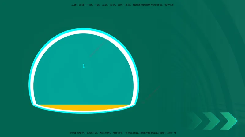 25年一建《工程法规》大V精讲第1章讲义打印版_2026年一建法规_2025年一建法规SVIP_02-基础精讲✿高端面授✿深度强化_25-法规《强化精讲班》陈印YL推荐