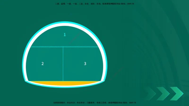 25年一建《工程法规》大V精讲第1章讲义打印版_2026年一建法规_2025年一建法规SVIP_02-基础精讲✿高端面授✿深度强化_25-法规《强化精讲班》陈印YL推荐
