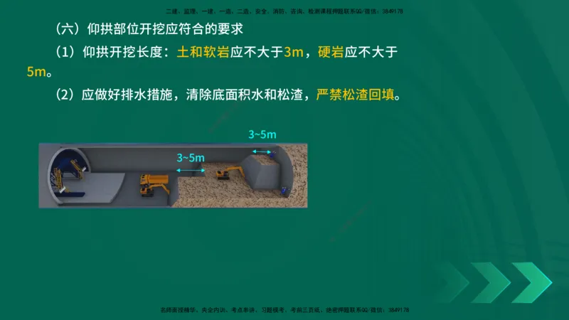 25年一建《工程法规》大V精讲第1章讲义打印版_2026年一建法规_2025年一建法规SVIP_02-基础精讲✿高端面授✿深度强化_25-法规《强化精讲班》陈印YL推荐