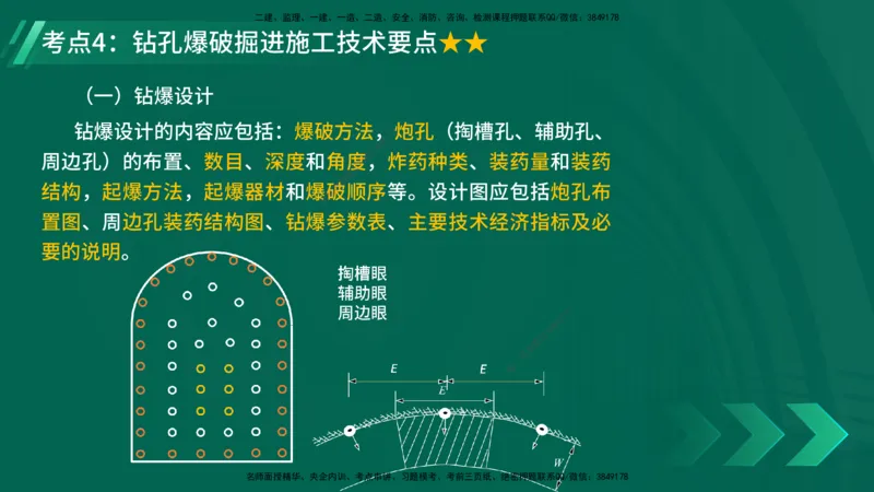 25年一建《工程法规》大V精讲第1章讲义打印版_2026年一建法规_2025年一建法规SVIP_02-基础精讲✿高端面授✿深度强化_25-法规《强化精讲班》陈印YL推荐