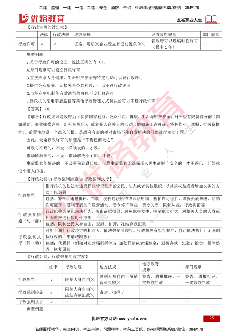 25年一建《工程法规》大V精讲第1章讲义打印版_2026年一建法规_2025年一建法规SVIP_02-基础精讲✿高端面授✿深度强化_25-法规《强化精讲班》陈印YL推荐