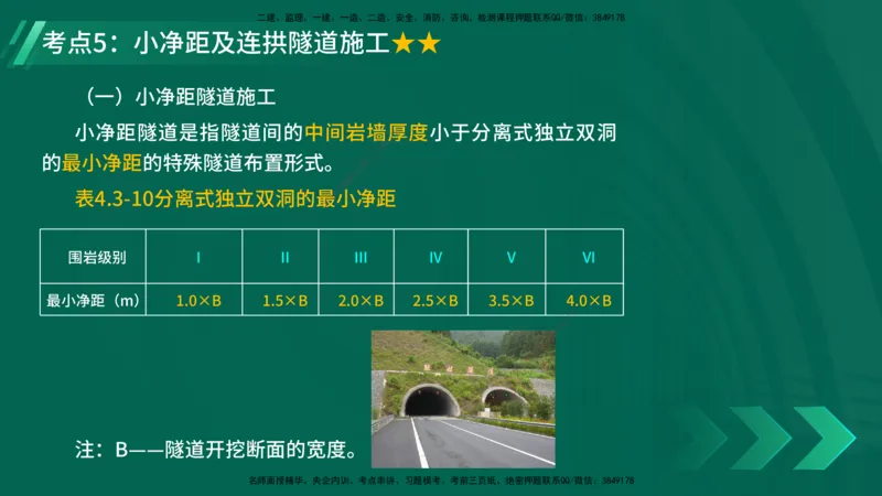 25年一建《工程法规》大V精讲第1章讲义打印版_2026年一建法规_2025年一建法规SVIP_02-基础精讲✿高端面授✿深度强化_25-法规《强化精讲班》陈印YL推荐