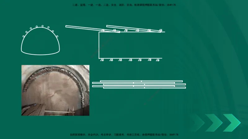 25年一建《工程法规》大V精讲第1章讲义打印版_2026年一建法规_2025年一建法规SVIP_02-基础精讲✿高端面授✿深度强化_25-法规《强化精讲班》陈印YL推荐