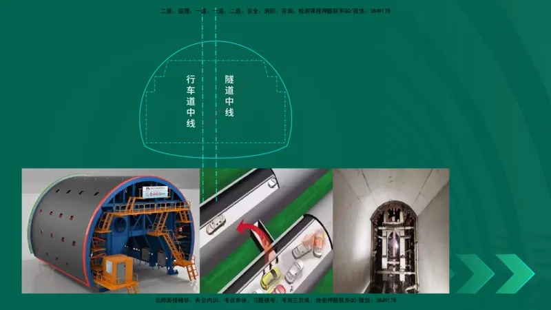 25年一建《工程法规》大V精讲第1章讲义打印版_2026年一建法规_2025年一建法规SVIP_02-基础精讲✿高端面授✿深度强化_25-法规《强化精讲班》陈印YL推荐