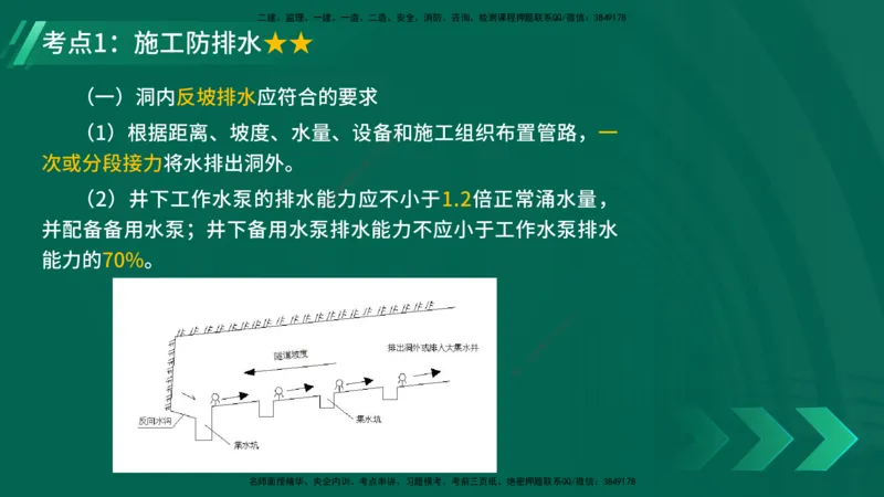 25年一建《工程法规》大V精讲第1章讲义打印版_2026年一建法规_2025年一建法规SVIP_02-基础精讲✿高端面授✿深度强化_25-法规《强化精讲班》陈印YL推荐