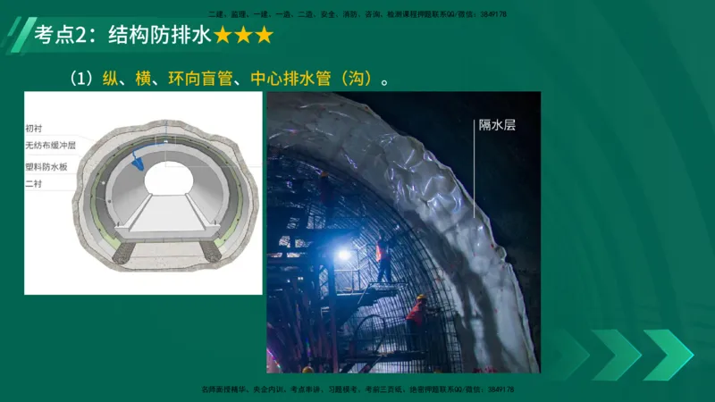 25年一建《工程法规》大V精讲第1章讲义打印版_2026年一建法规_2025年一建法规SVIP_02-基础精讲✿高端面授✿深度强化_25-法规《强化精讲班》陈印YL推荐