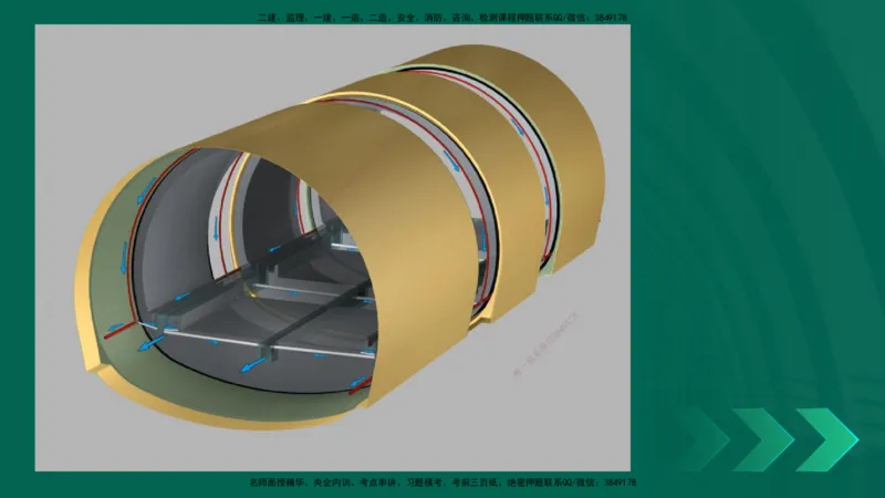 25年一建《工程法规》大V精讲第1章讲义打印版_2026年一建法规_2025年一建法规SVIP_02-基础精讲✿高端面授✿深度强化_25-法规《强化精讲班》陈印YL推荐