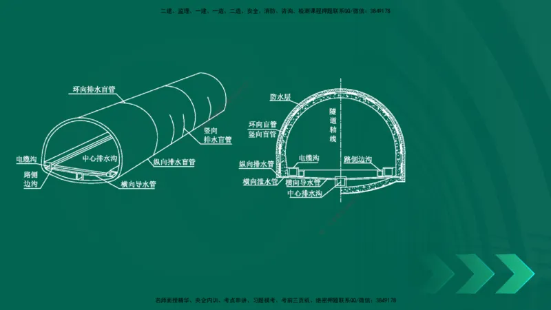 25年一建《工程法规》大V精讲第1章讲义打印版_2026年一建法规_2025年一建法规SVIP_02-基础精讲✿高端面授✿深度强化_25-法规《强化精讲班》陈印YL推荐