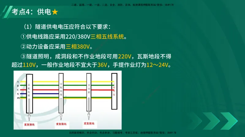 25年一建《工程法规》大V精讲第1章讲义打印版_2026年一建法规_2025年一建法规SVIP_02-基础精讲✿高端面授✿深度强化_25-法规《强化精讲班》陈印YL推荐
