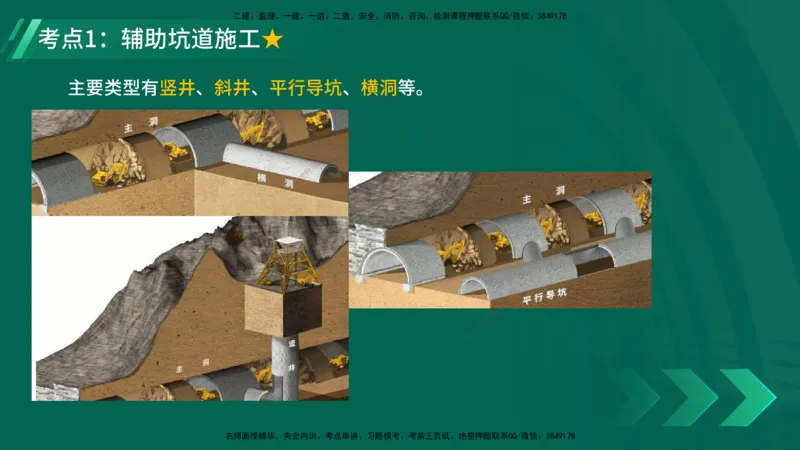 25年一建《工程法规》大V精讲第1章讲义打印版_2026年一建法规_2025年一建法规SVIP_02-基础精讲✿高端面授✿深度强化_25-法规《强化精讲班》陈印YL推荐