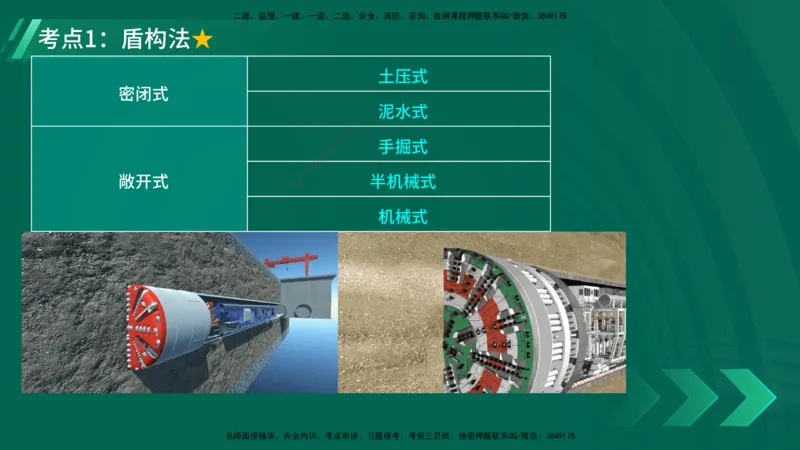 25年一建《工程法规》大V精讲第1章讲义打印版_2026年一建法规_2025年一建法规SVIP_02-基础精讲✿高端面授✿深度强化_25-法规《强化精讲班》陈印YL推荐