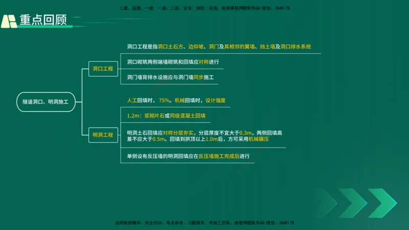 25年一建《工程法规》大V精讲第1章讲义打印版_2026年一建法规_2025年一建法规SVIP_02-基础精讲✿高端面授✿深度强化_25-法规《强化精讲班》陈印YL推荐