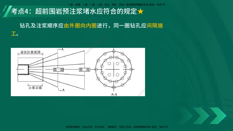 25年一建《工程法规》大V精讲第1章讲义打印版_2026年一建法规_2025年一建法规SVIP_02-基础精讲✿高端面授✿深度强化_25-法规《强化精讲班》陈印YL推荐