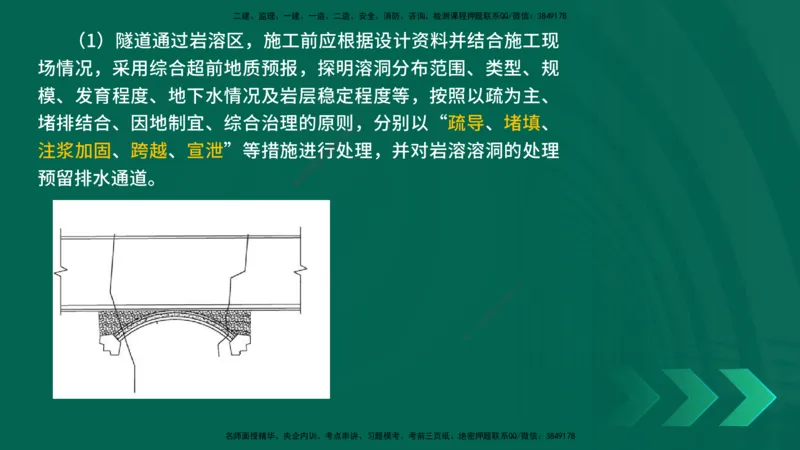25年一建《工程法规》大V精讲第1章讲义打印版_2026年一建法规_2025年一建法规SVIP_02-基础精讲✿高端面授✿深度强化_25-法规《强化精讲班》陈印YL推荐