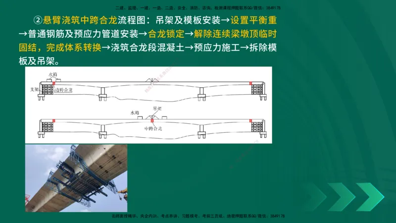 25年一建《工程法规》大V精讲第1章讲义打印版_2026年一建法规_2025年一建法规SVIP_02-基础精讲✿高端面授✿深度强化_25-法规《强化精讲班》陈印YL推荐