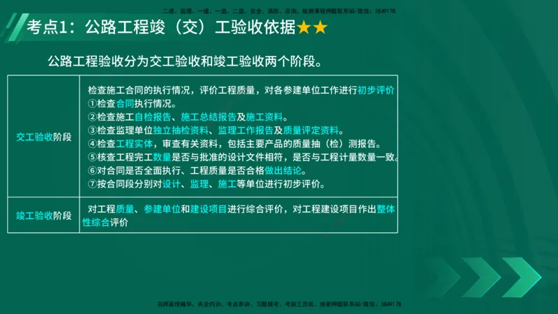 25年一建《工程法规》大V精讲第1章讲义打印版_2026年一建法规_2025年一建法规SVIP_02-基础精讲✿高端面授✿深度强化_25-法规《强化精讲班》陈印YL推荐