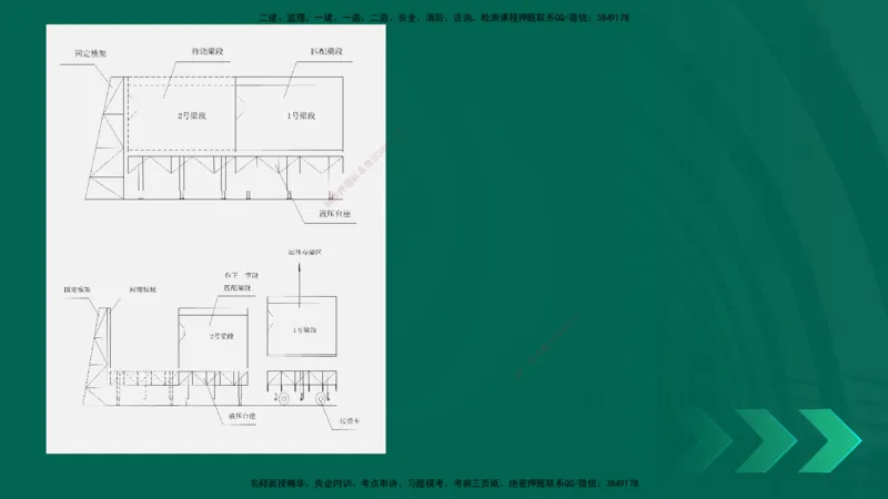 25年一建《工程法规》大V精讲第1章讲义打印版_2026年一建法规_2025年一建法规SVIP_02-基础精讲✿高端面授✿深度强化_25-法规《强化精讲班》陈印YL推荐