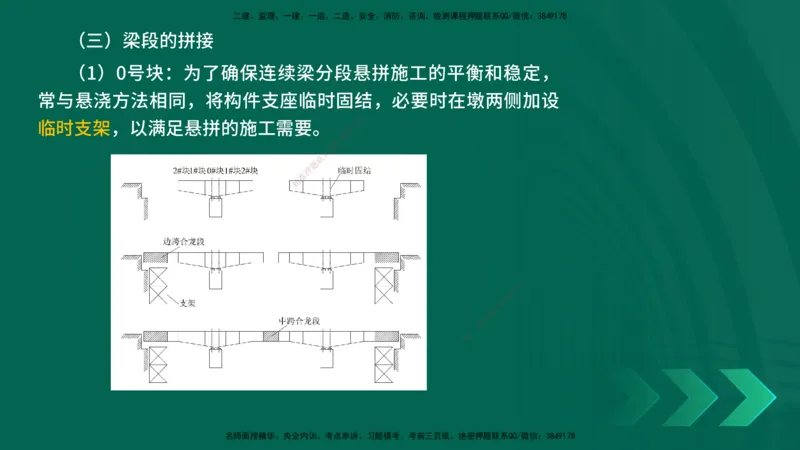 25年一建《工程法规》大V精讲第1章讲义打印版_2026年一建法规_2025年一建法规SVIP_02-基础精讲✿高端面授✿深度强化_25-法规《强化精讲班》陈印YL推荐