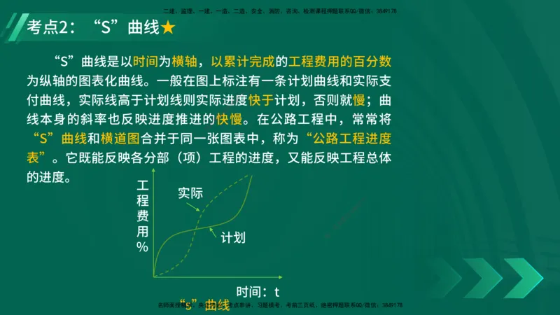 25年一建《工程法规》大V精讲第1章讲义打印版_2026年一建法规_2025年一建法规SVIP_02-基础精讲✿高端面授✿深度强化_25-法规《强化精讲班》陈印YL推荐