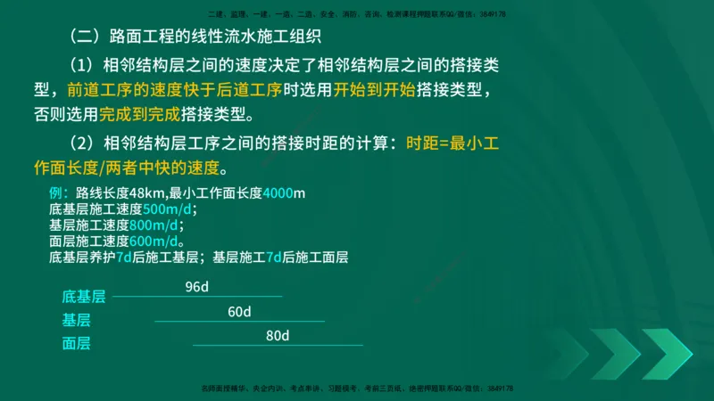 25年一建《工程法规》大V精讲第1章讲义打印版_2026年一建法规_2025年一建法规SVIP_02-基础精讲✿高端面授✿深度强化_25-法规《强化精讲班》陈印YL推荐