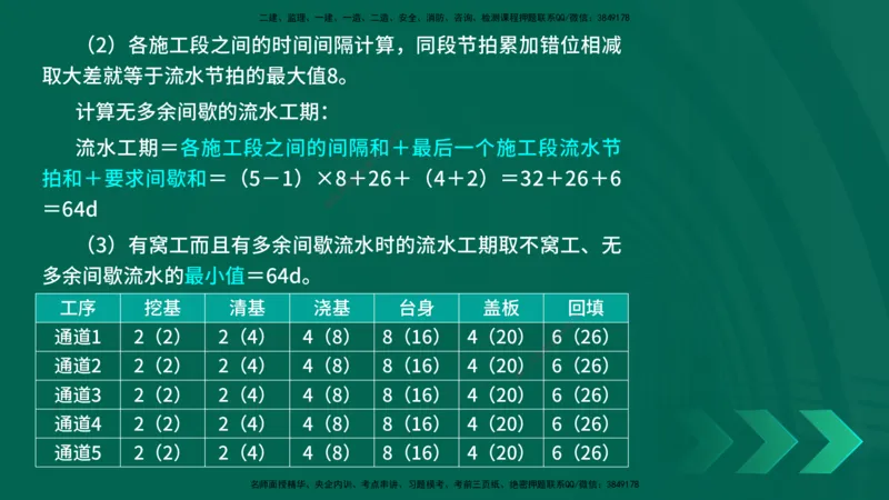 25年一建《工程法规》大V精讲第1章讲义打印版_2026年一建法规_2025年一建法规SVIP_02-基础精讲✿高端面授✿深度强化_25-法规《强化精讲班》陈印YL推荐