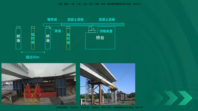 25年一建《工程法规》大V精讲第1章讲义打印版_2026年一建法规_2025年一建法规SVIP_02-基础精讲✿高端面授✿深度强化_25-法规《强化精讲班》陈印YL推荐