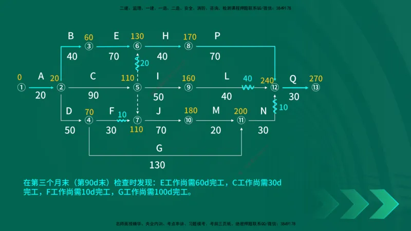 25年一建《工程法规》大V精讲第1章讲义打印版_2026年一建法规_2025年一建法规SVIP_02-基础精讲✿高端面授✿深度强化_25-法规《强化精讲班》陈印YL推荐