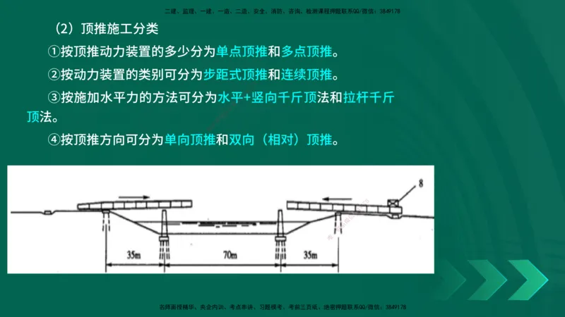 25年一建《工程法规》大V精讲第1章讲义打印版_2026年一建法规_2025年一建法规SVIP_02-基础精讲✿高端面授✿深度强化_25-法规《强化精讲班》陈印YL推荐