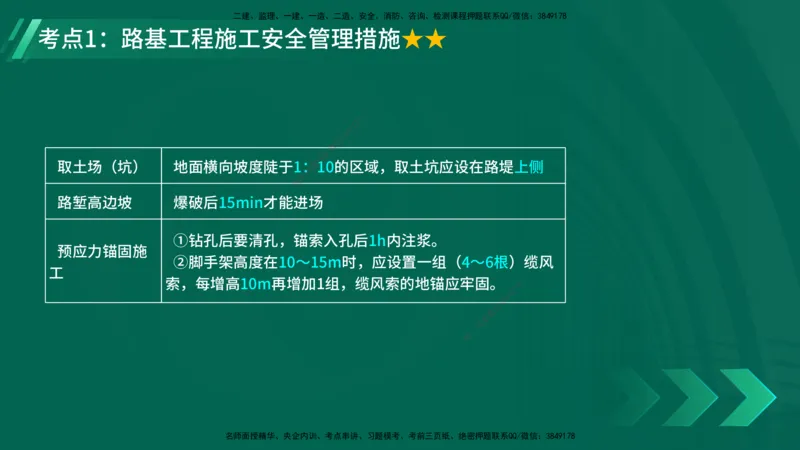 25年一建《工程法规》大V精讲第1章讲义打印版_2026年一建法规_2025年一建法规SVIP_02-基础精讲✿高端面授✿深度强化_25-法规《强化精讲班》陈印YL推荐