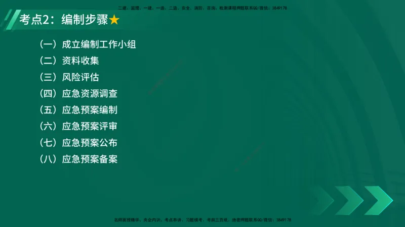 25年一建《工程法规》大V精讲第1章讲义打印版_2026年一建法规_2025年一建法规SVIP_02-基础精讲✿高端面授✿深度强化_25-法规《强化精讲班》陈印YL推荐