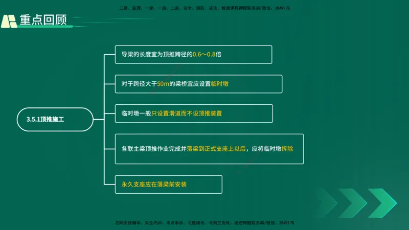 25年一建《工程法规》大V精讲第1章讲义打印版_2026年一建法规_2025年一建法规SVIP_02-基础精讲✿高端面授✿深度强化_25-法规《强化精讲班》陈印YL推荐