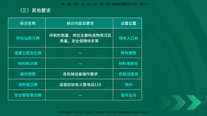 25年一建《工程法规》大V精讲第1章讲义打印版_2026年一建法规_2025年一建法规SVIP_02-基础精讲✿高端面授✿深度强化_25-法规《强化精讲班》陈印YL推荐